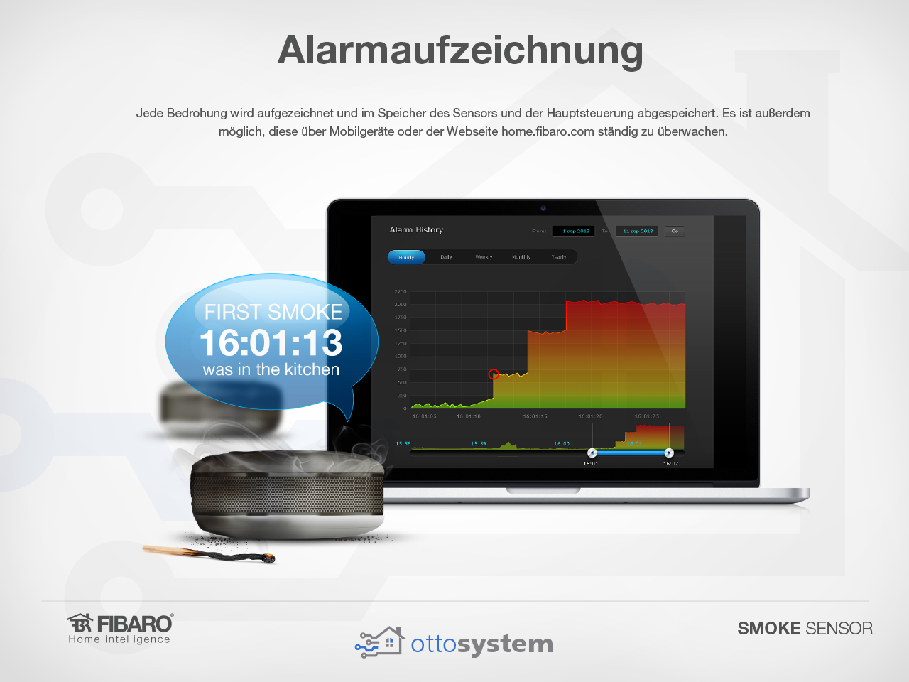 Praesentation_SmokeSensor_ottosystem-17