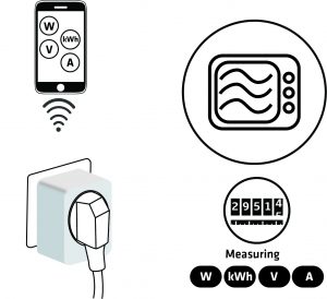 use-cases-smart-plug-09-300x274