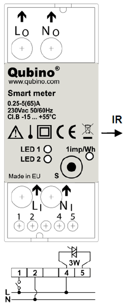 Qubino-Smart-Meter-Diagram