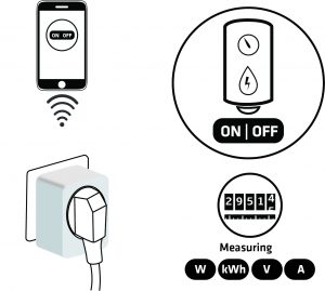 use-cases-smart-plug-02-300x269