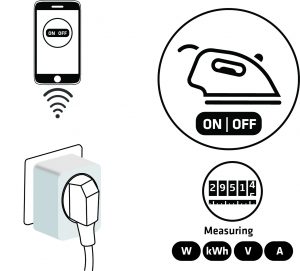 use-cases-smart-plug-04-300x271