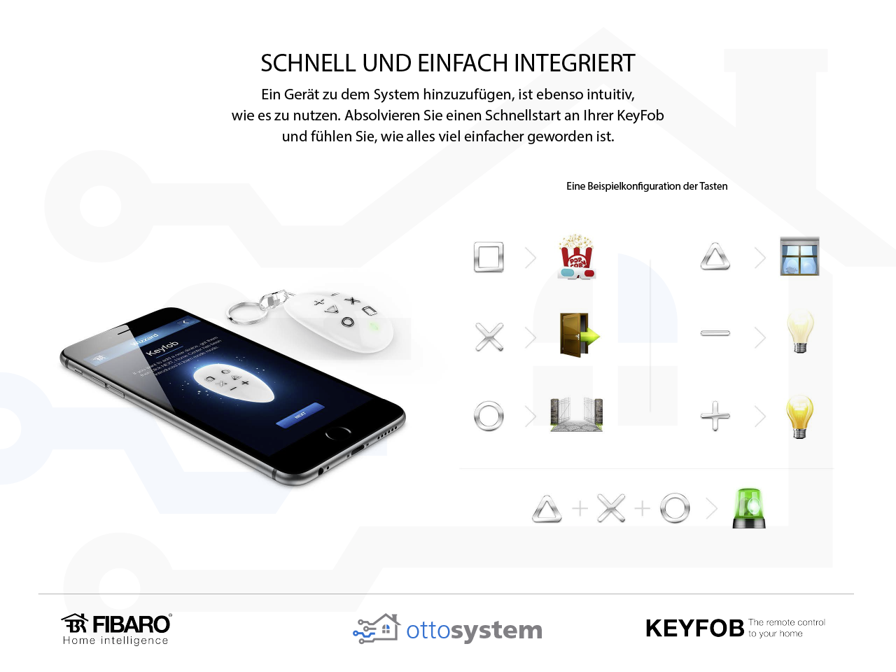 Pr-sentation_FIBARO_KeyFob_ottosystem-4