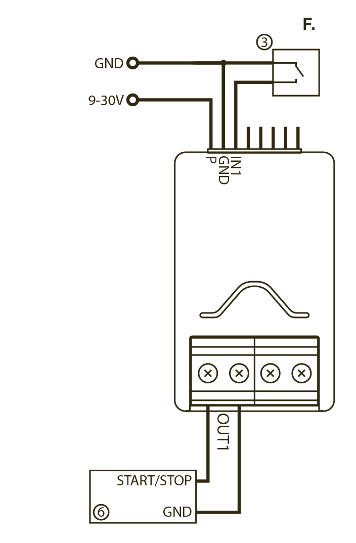 FGBS-222_Installation7