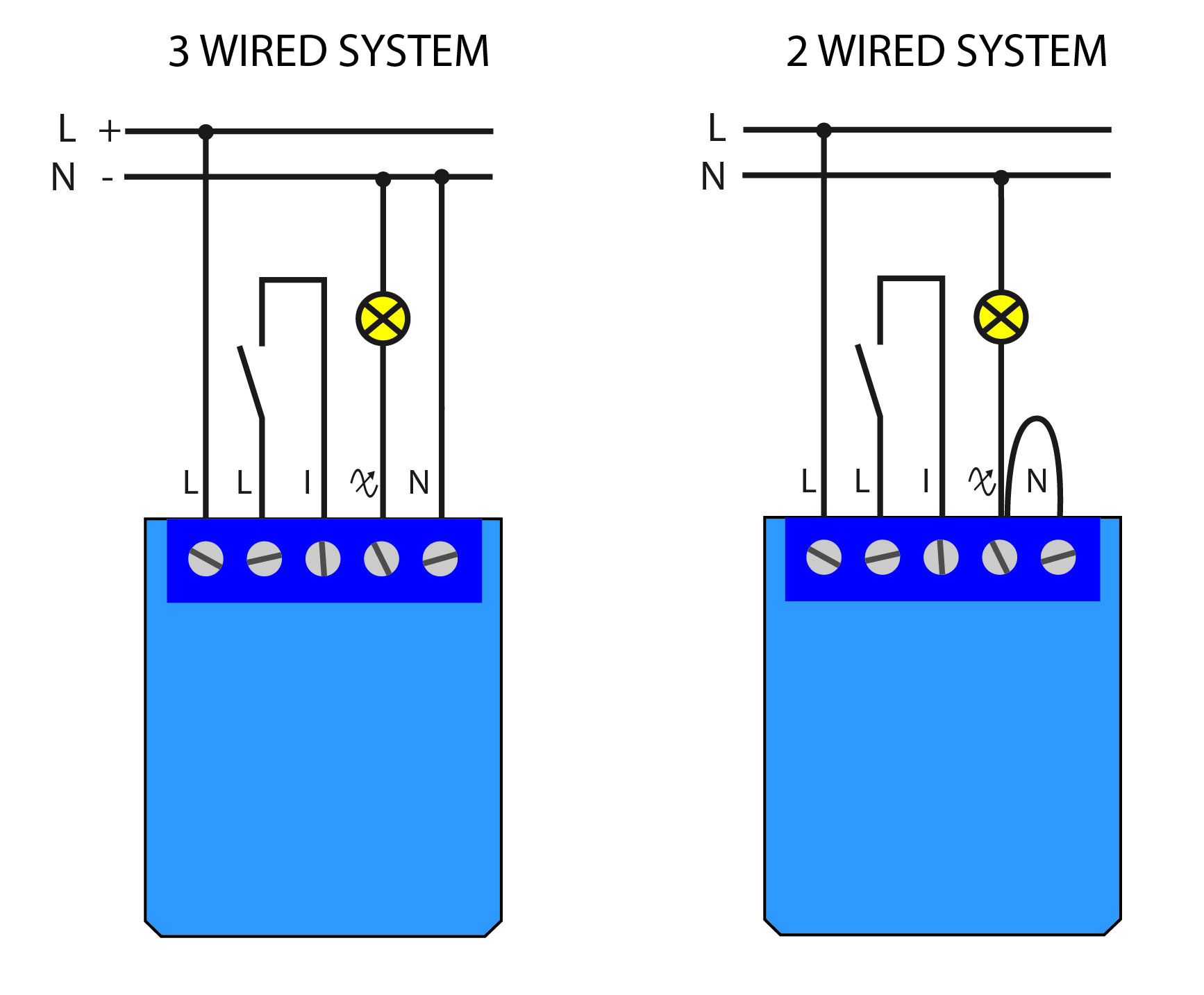 vezalna-shema-mini-dimmer_both_systems