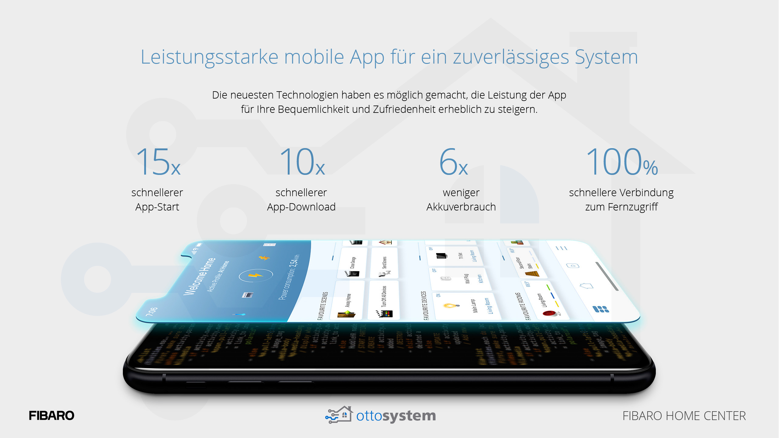 FIBARO-Home-Center_Praesentation_ottosystem-05