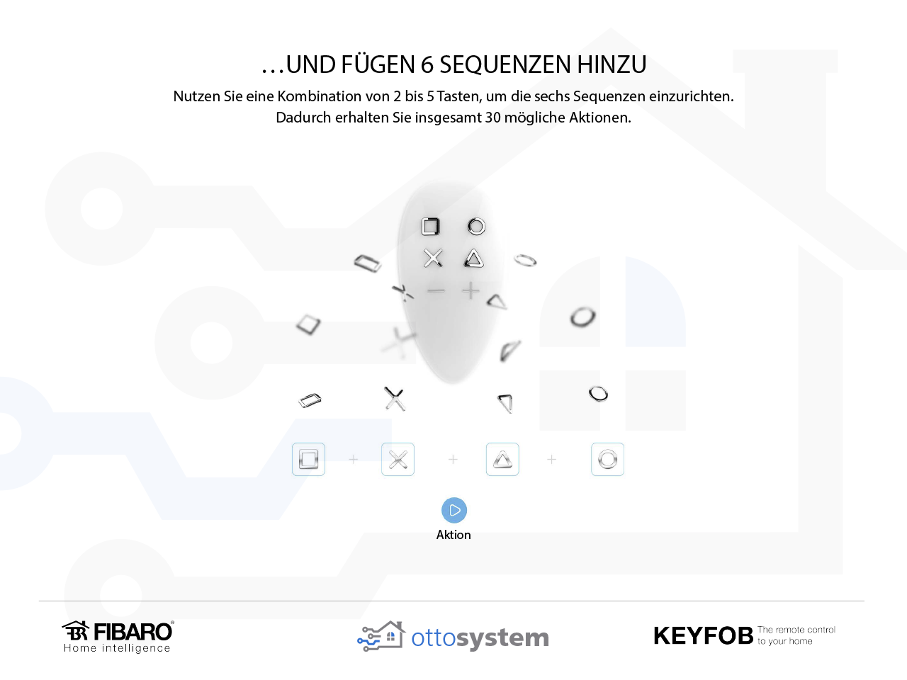 Pr-sentation_FIBARO_KeyFob_ottosystem-6