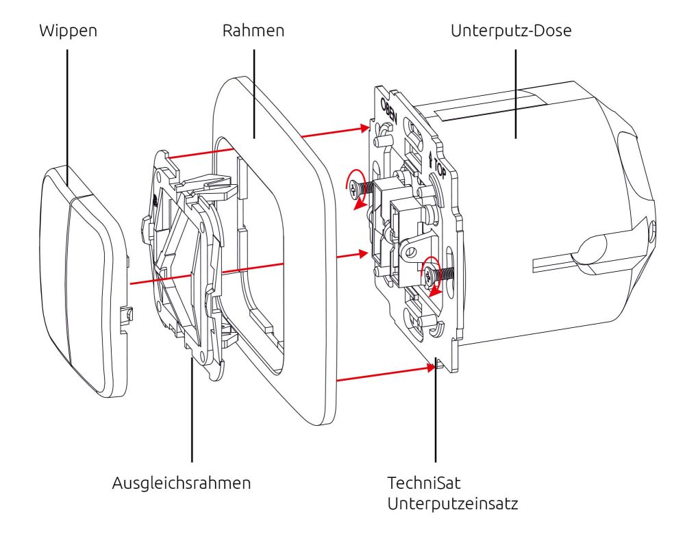 TechniSat_Serienschalter-Merten_Installation