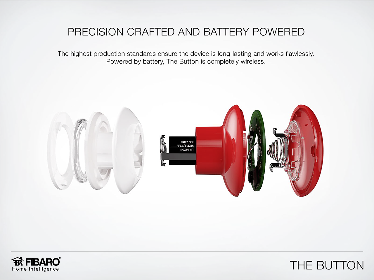 FIBARO-THE-BUTTON-ENG_Seite_05