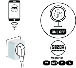 use-cases-smart-plug-05-300x267