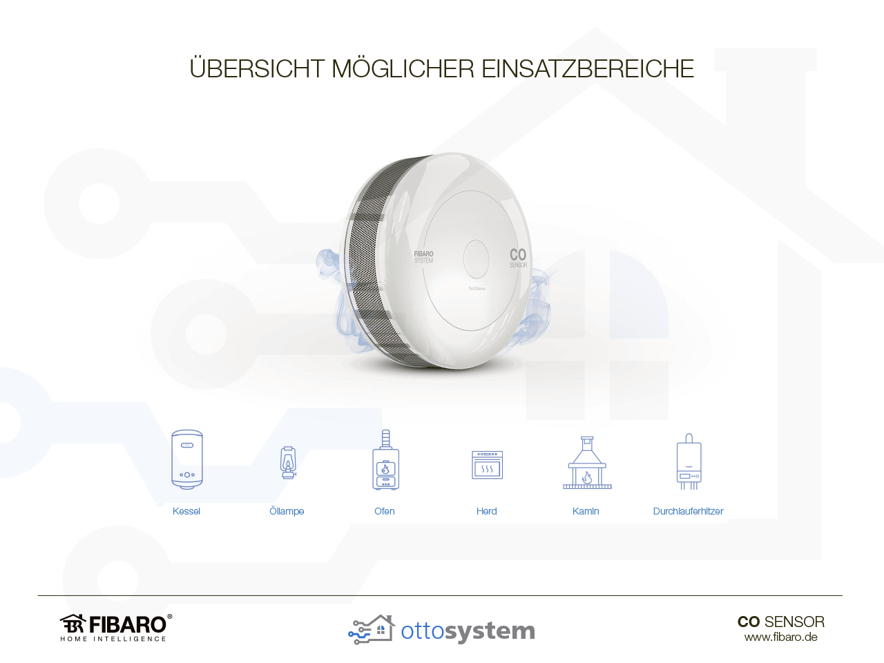 Pr-sentation_FIBARO_CO-Sensor_ottosystem-6