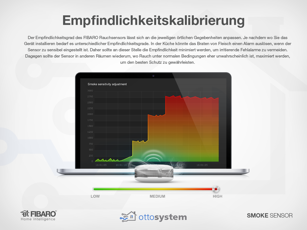 Praesentation_SmokeSensor_ottosystem-08