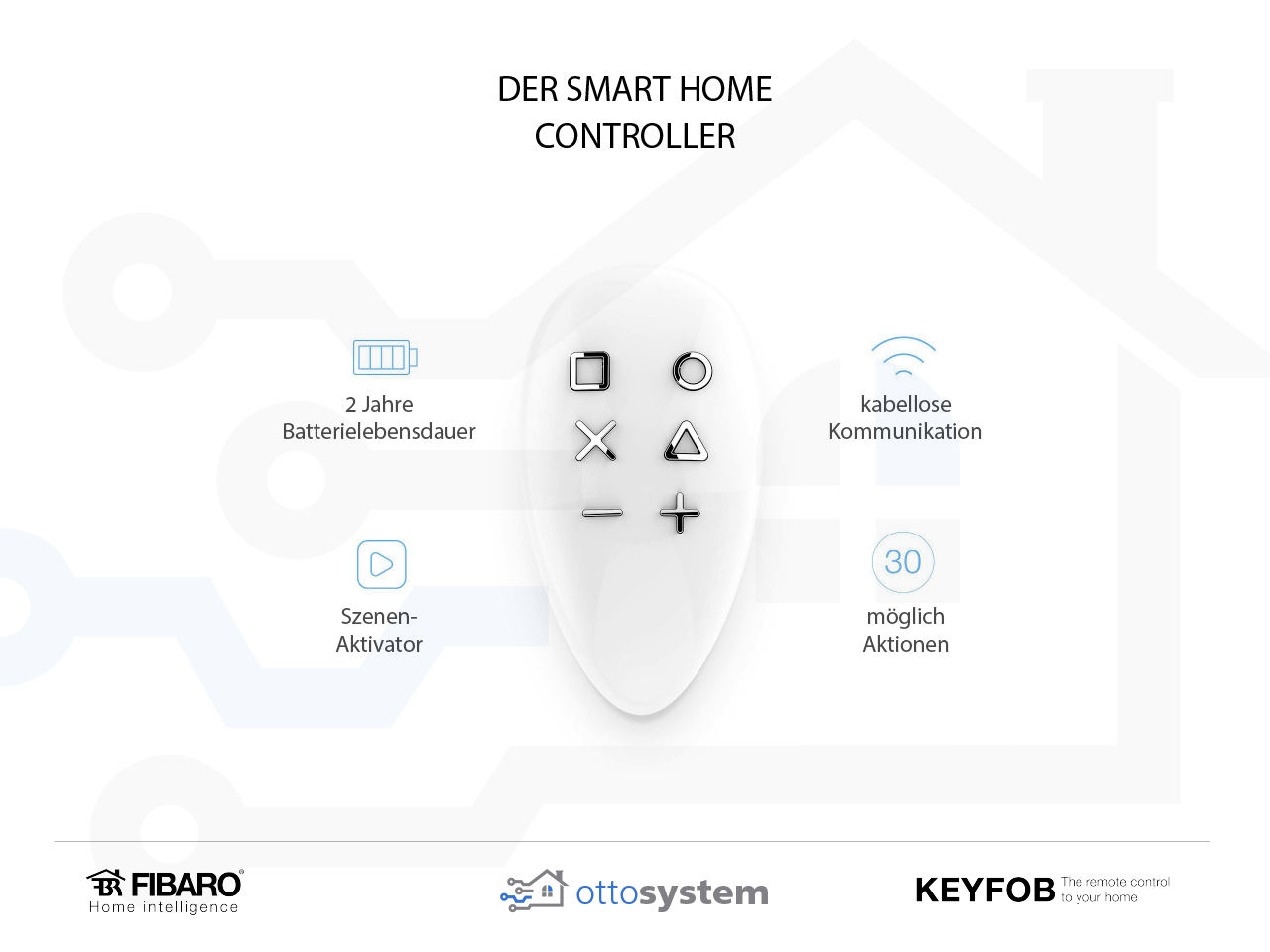 Pr-sentation_FIBARO_KeyFob_ottosystem-15