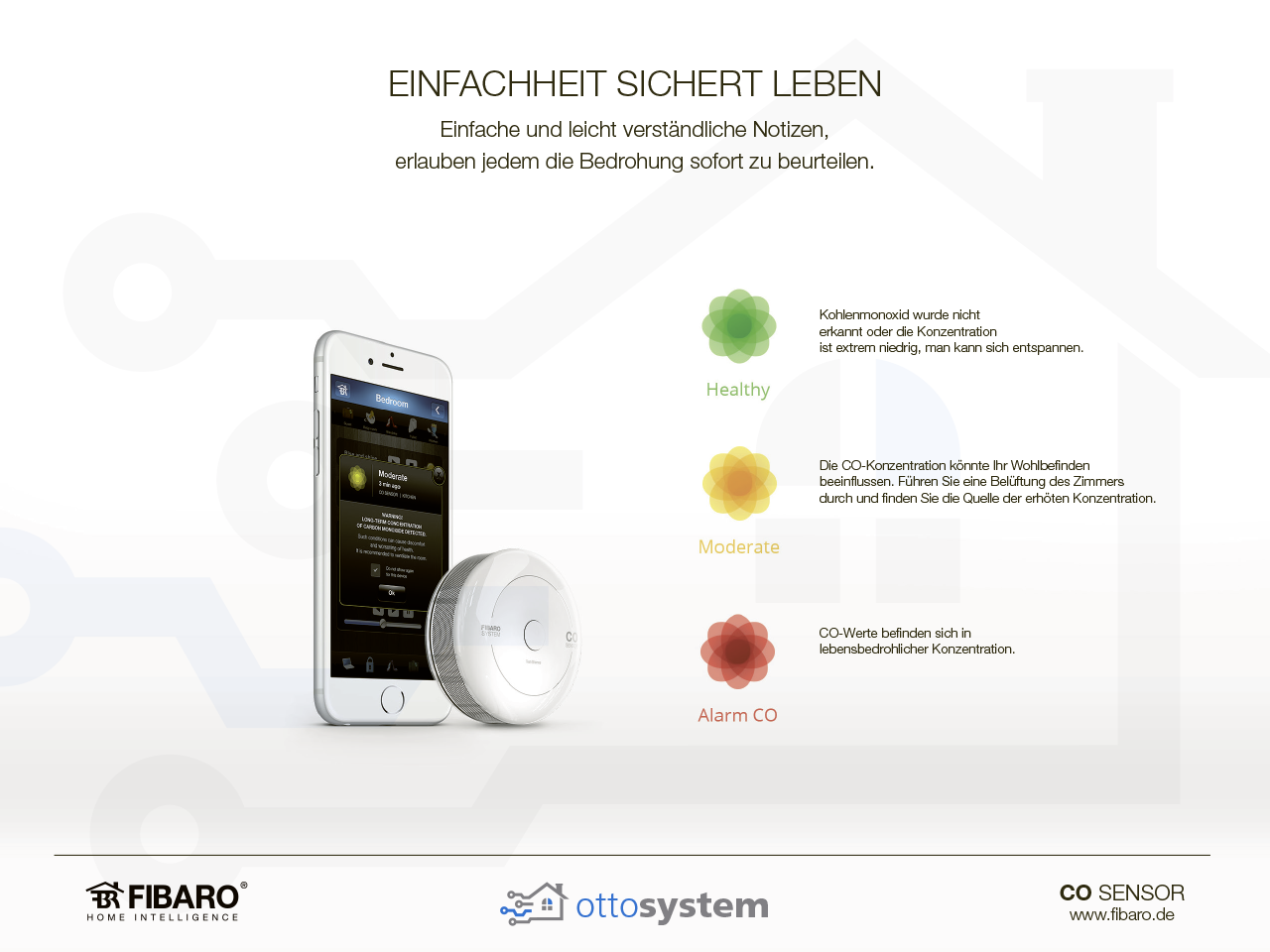 Pr-sentation_FIBARO_CO-Sensor_ottosystem-4