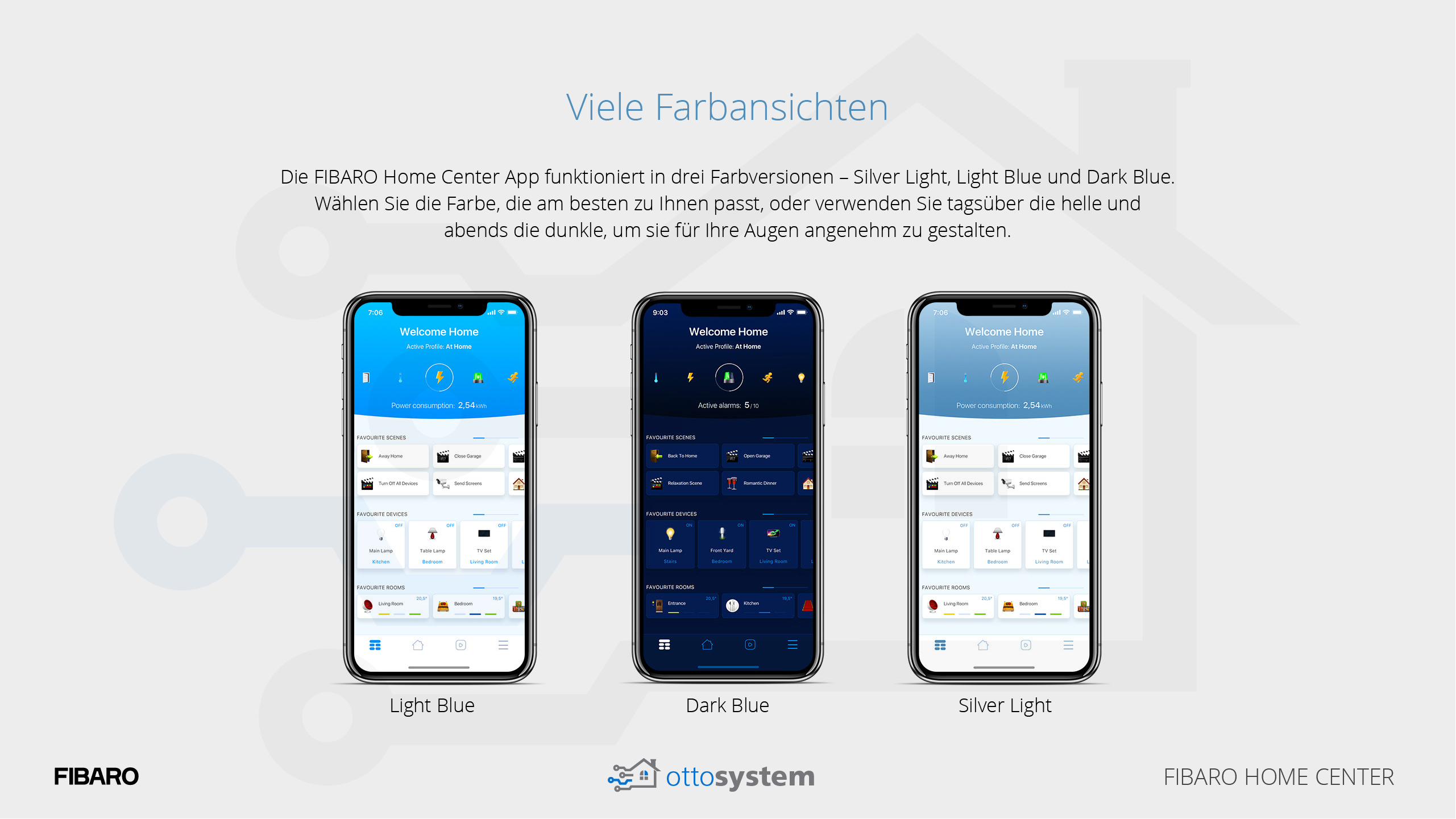 FIBARO-Home-Center_Praesentation_ottosystem-07