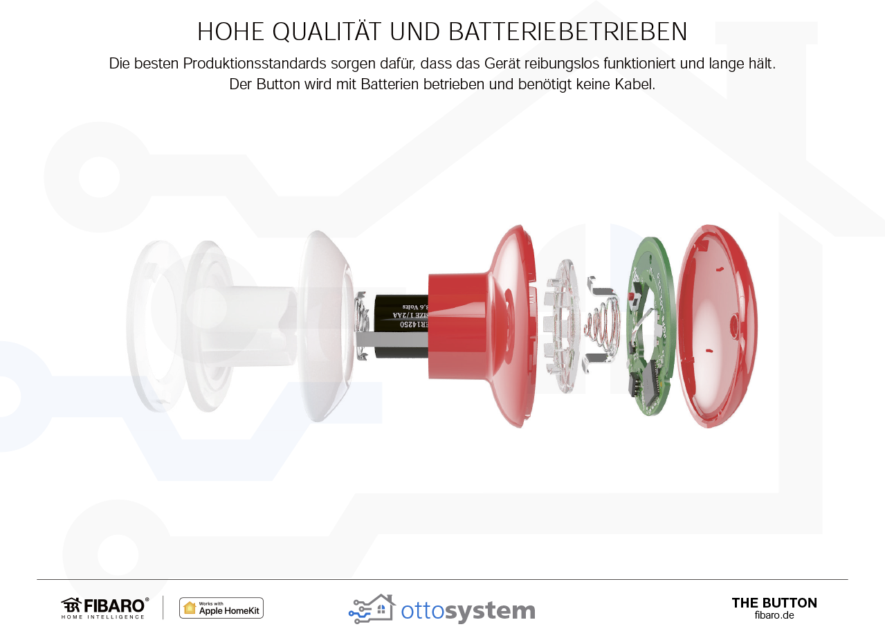 FIBARO-The-Button-HK-ottosystem-08