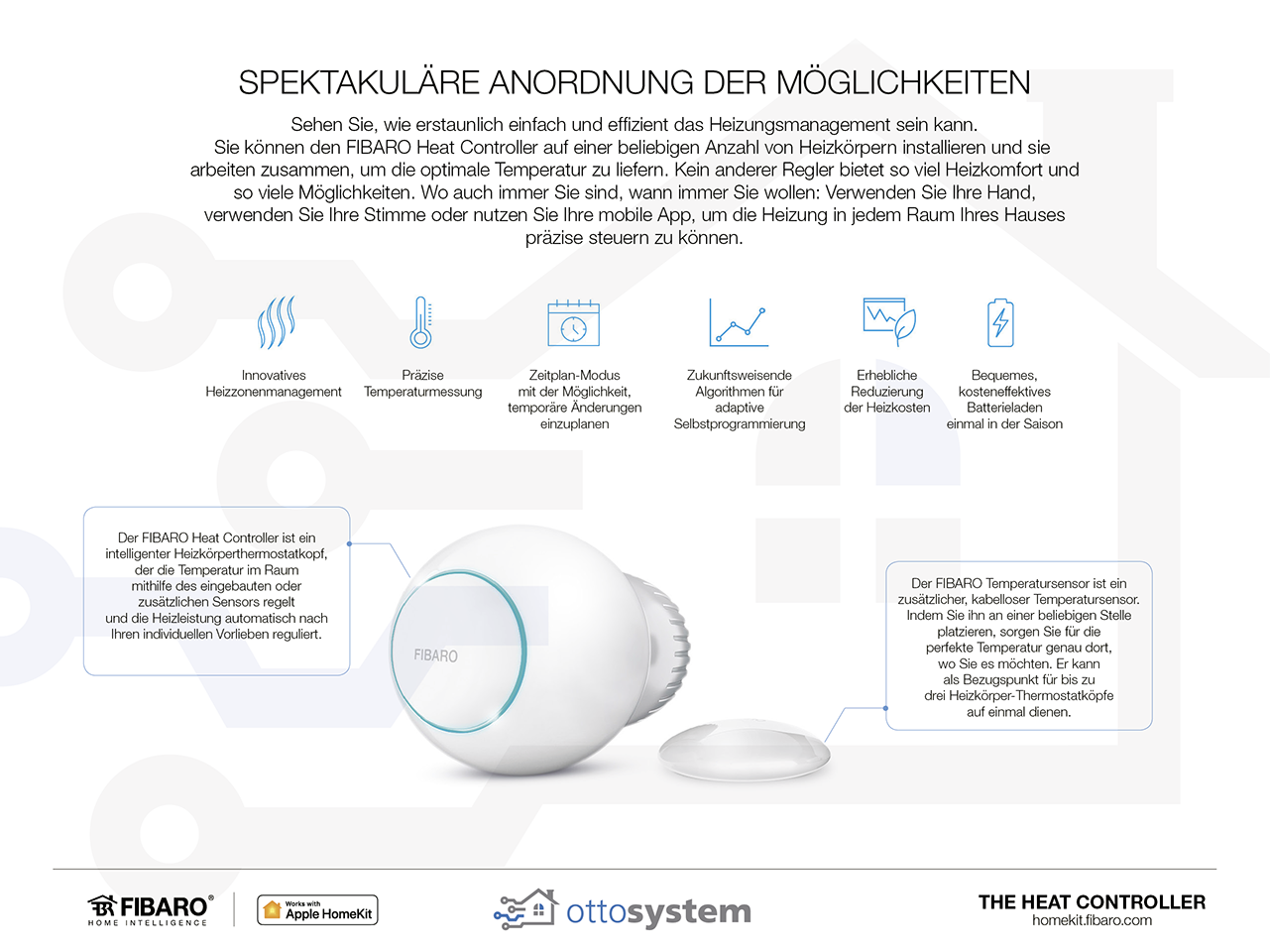 FIBARO_The-Heat-Controller-HK_ottosystem-03