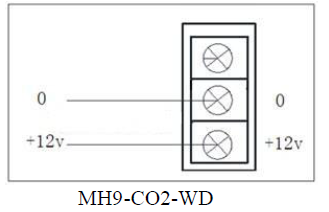 MCO-Home_MH9_Kabelverbindung