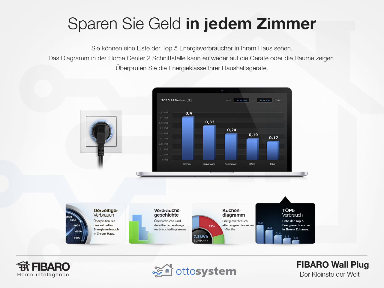 Pr-sentation_Wall-Plug_ottosystem-09
