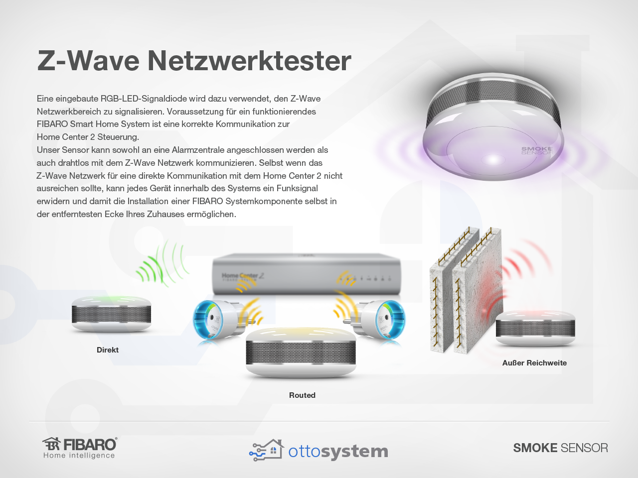 Praesentation_SmokeSensor_ottosystem-12