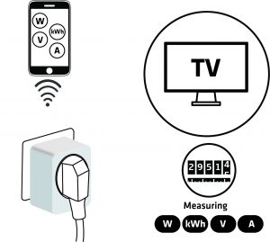 use-cases-smart-plug-07-300x269