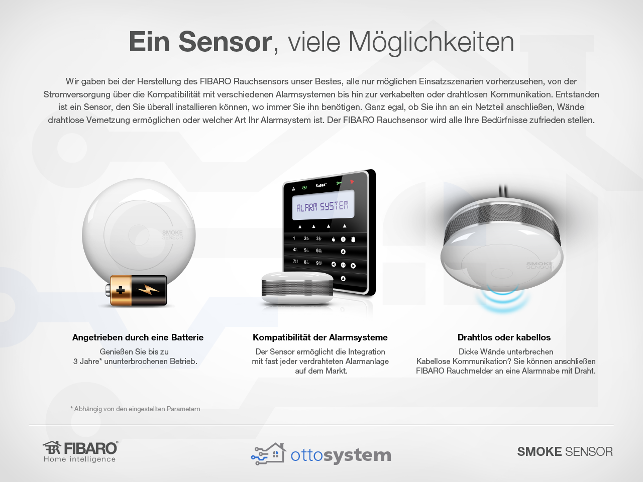 Praesentation_SmokeSensor_ottosystem-06