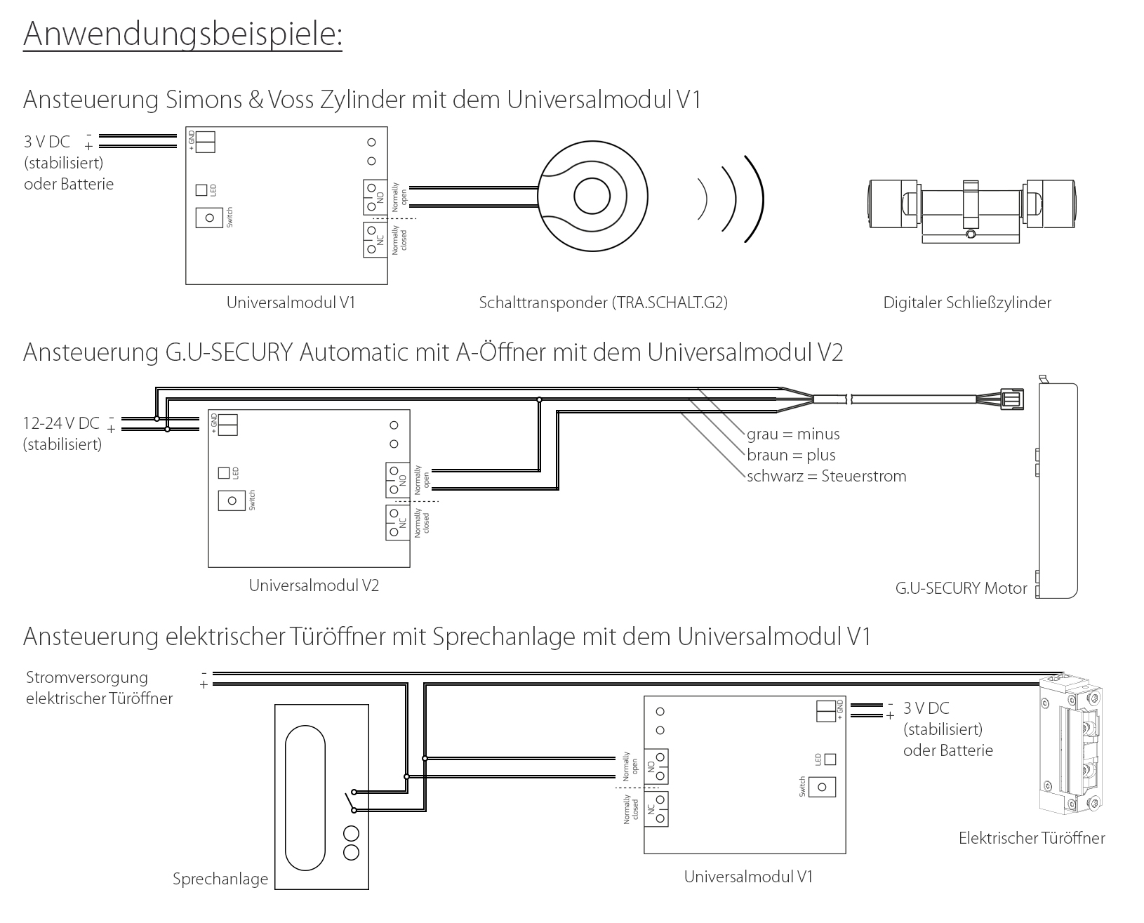 universalmodul_beispiele