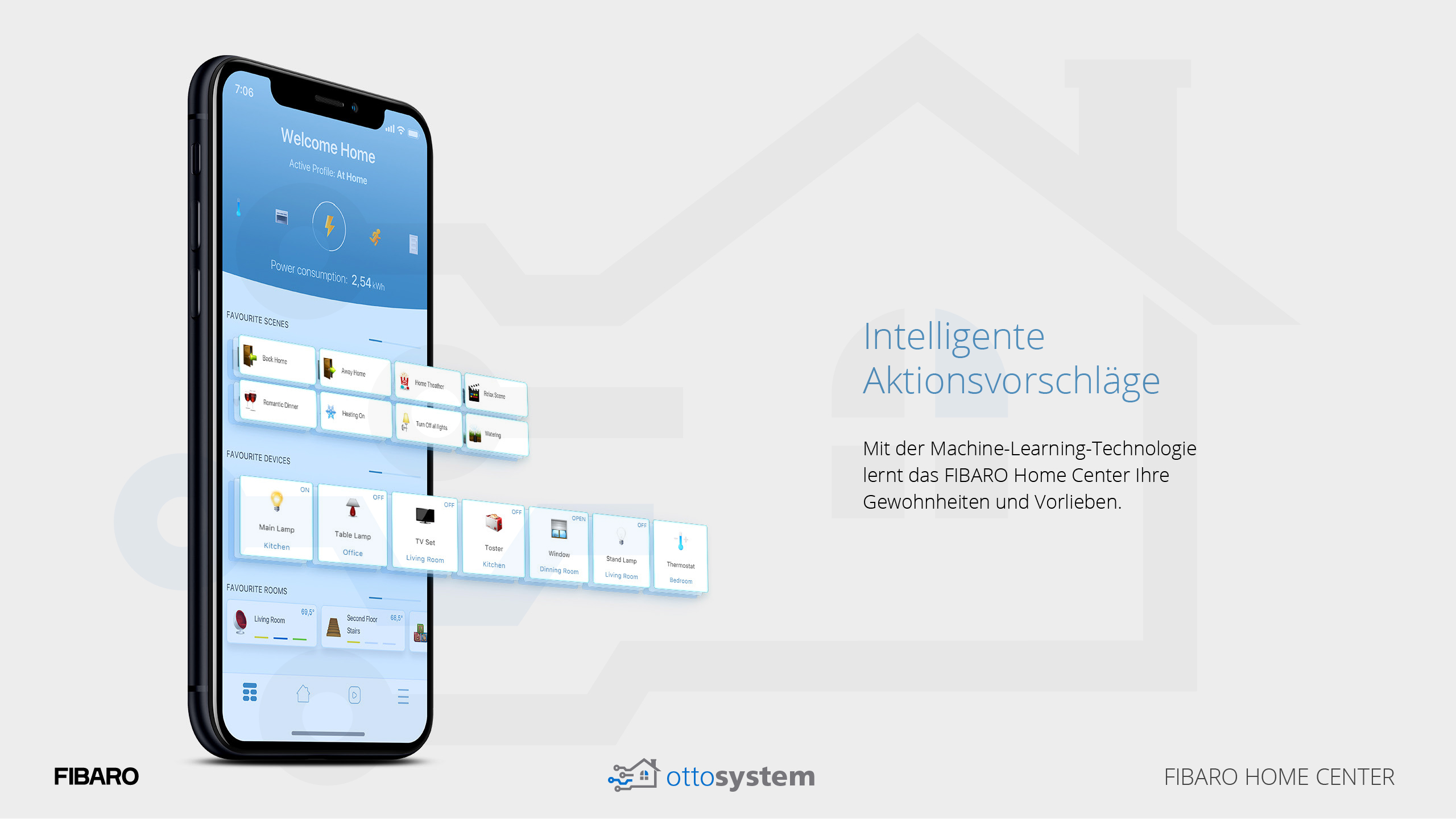 FIBARO-Home-Center_Praesentation_ottosystem-06