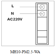 MCO-Home_MH10_Kabelverbindung