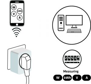 use-cases-smart-plug-10-300x276