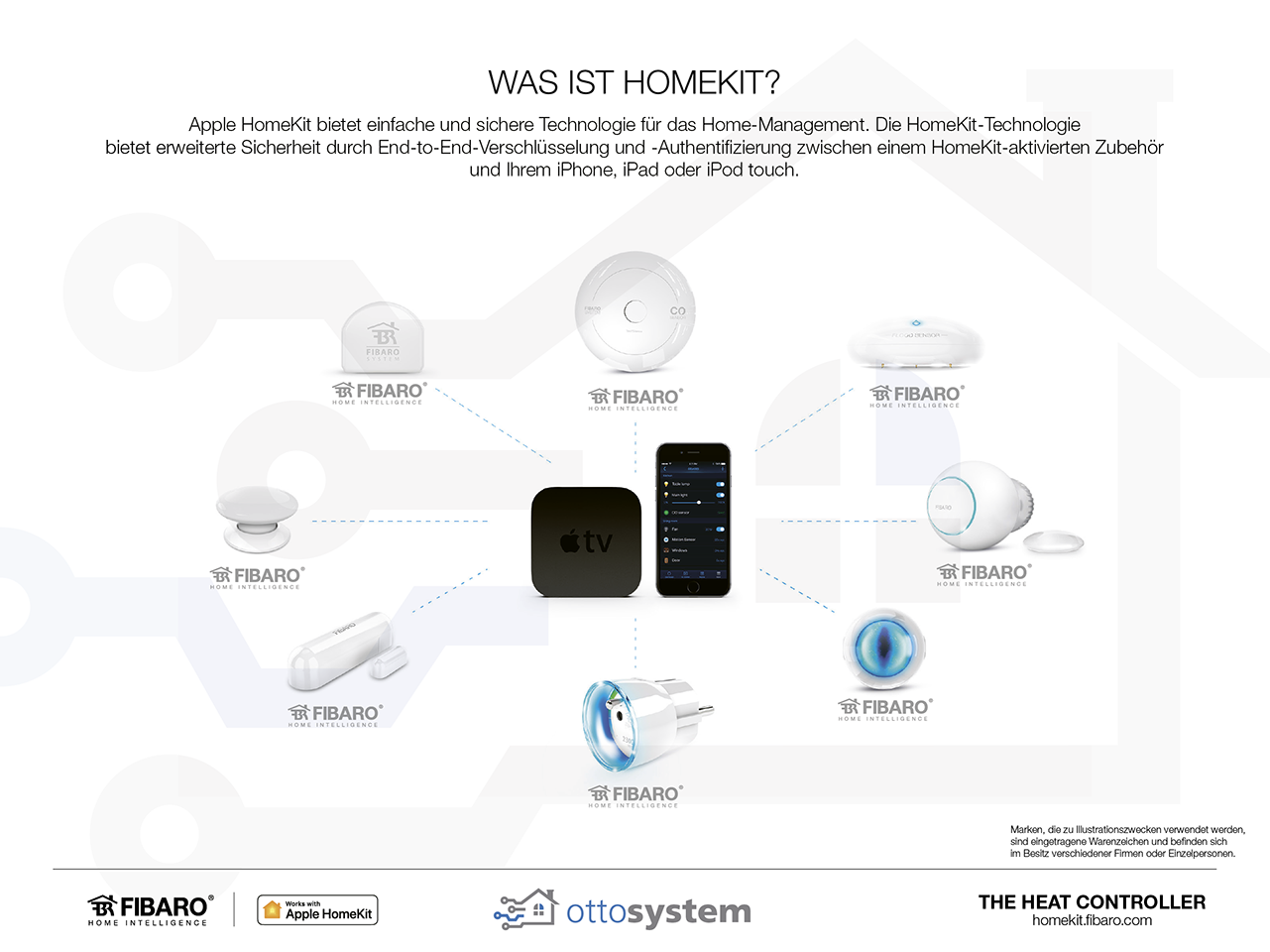 FIBARO_The-Heat-Controller-HK_ottosystem-06