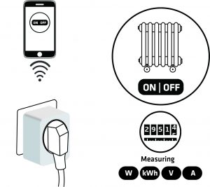 use-cases-smart-plug-06-300x267