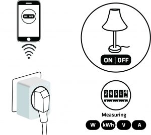 use-cases-smart-plug-01-300x269