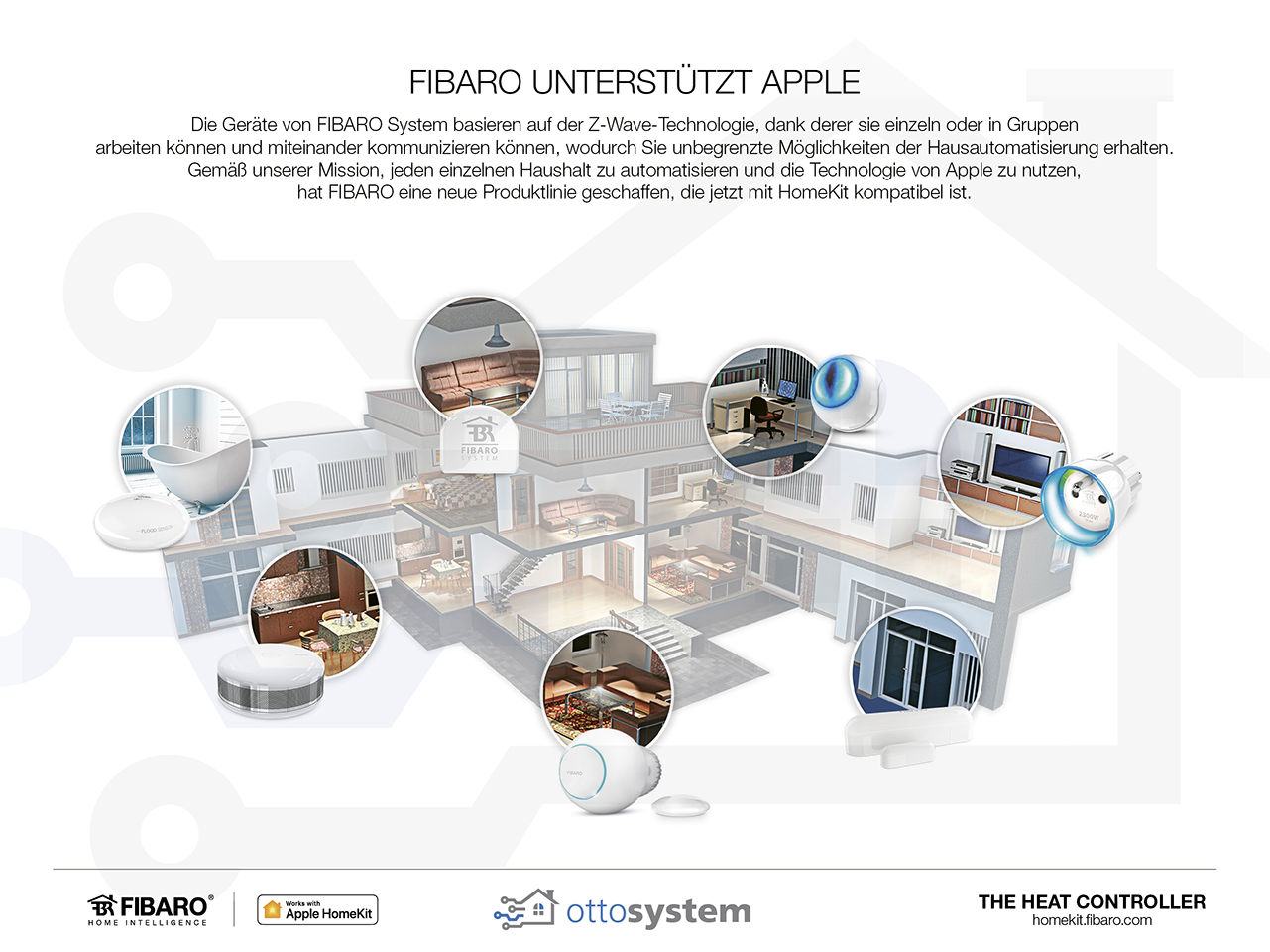 FIBARO_The-Heat-Controller-HK_ottosystem-05