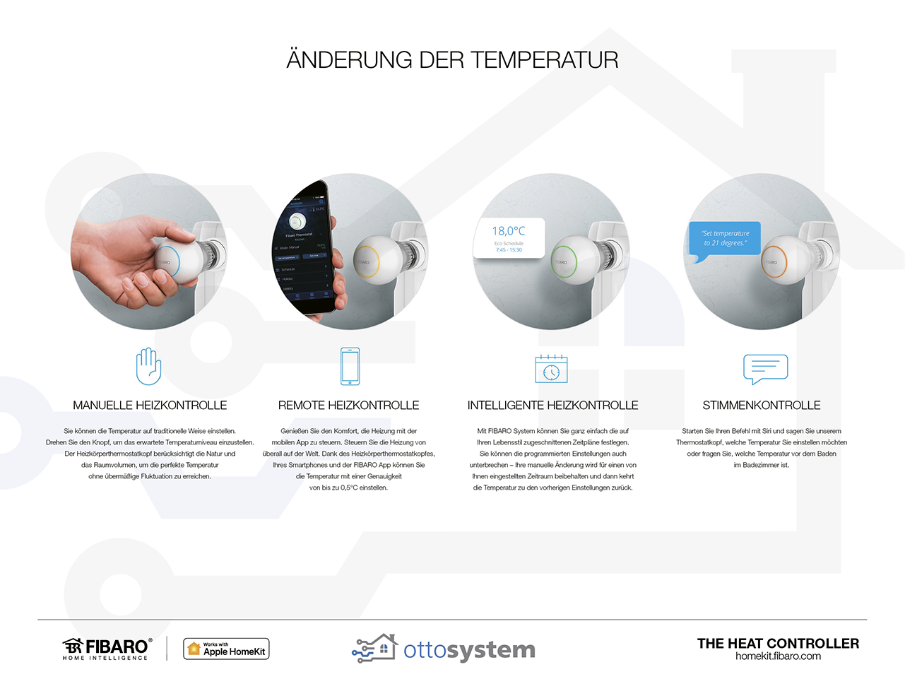 FIBARO_The-Heat-Controller-HK_ottosystem-27