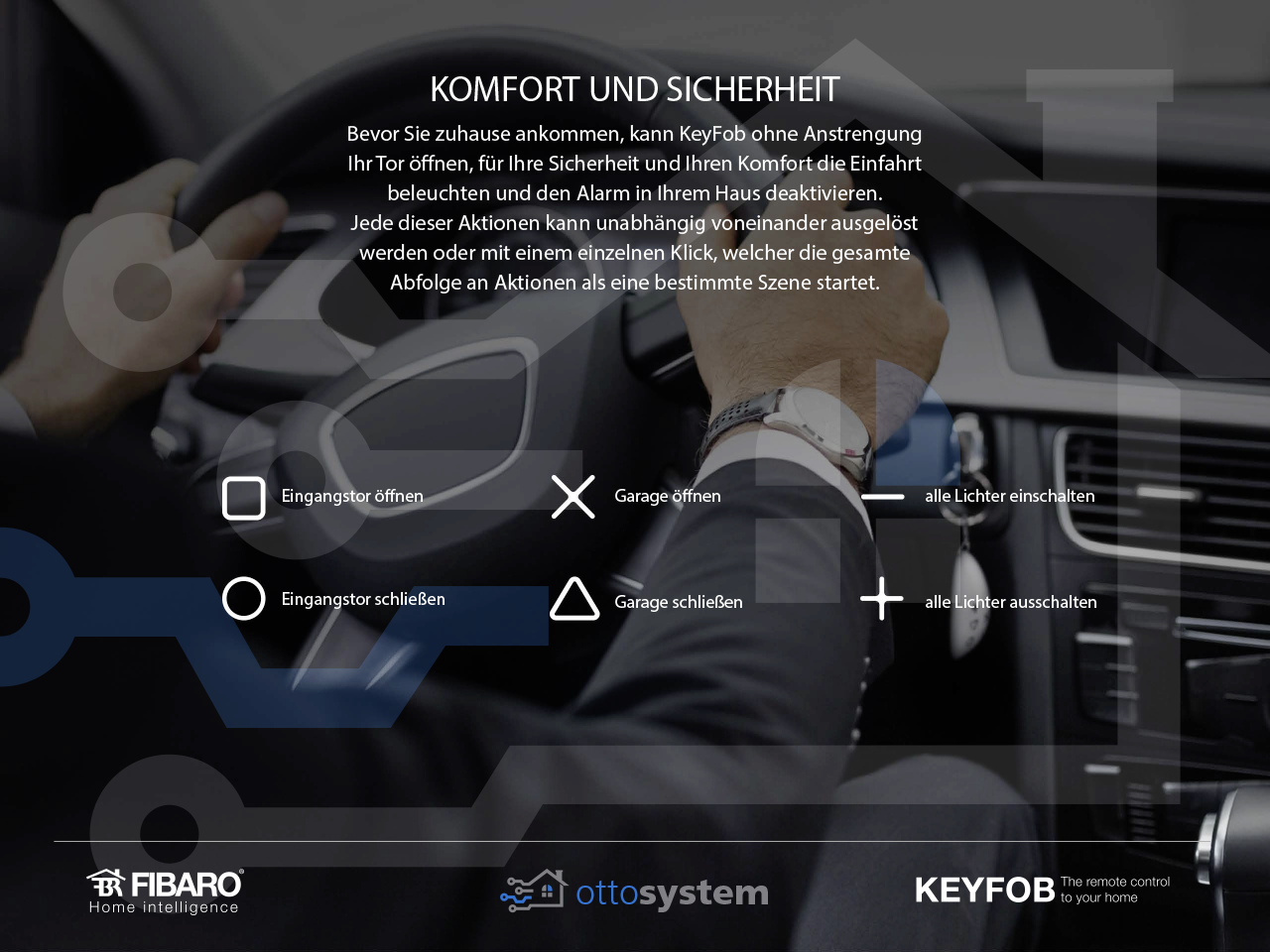 Pr-sentation_FIBARO_KeyFob_ottosystem-11