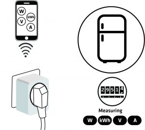 use-cases-smart-plug-08-300x269