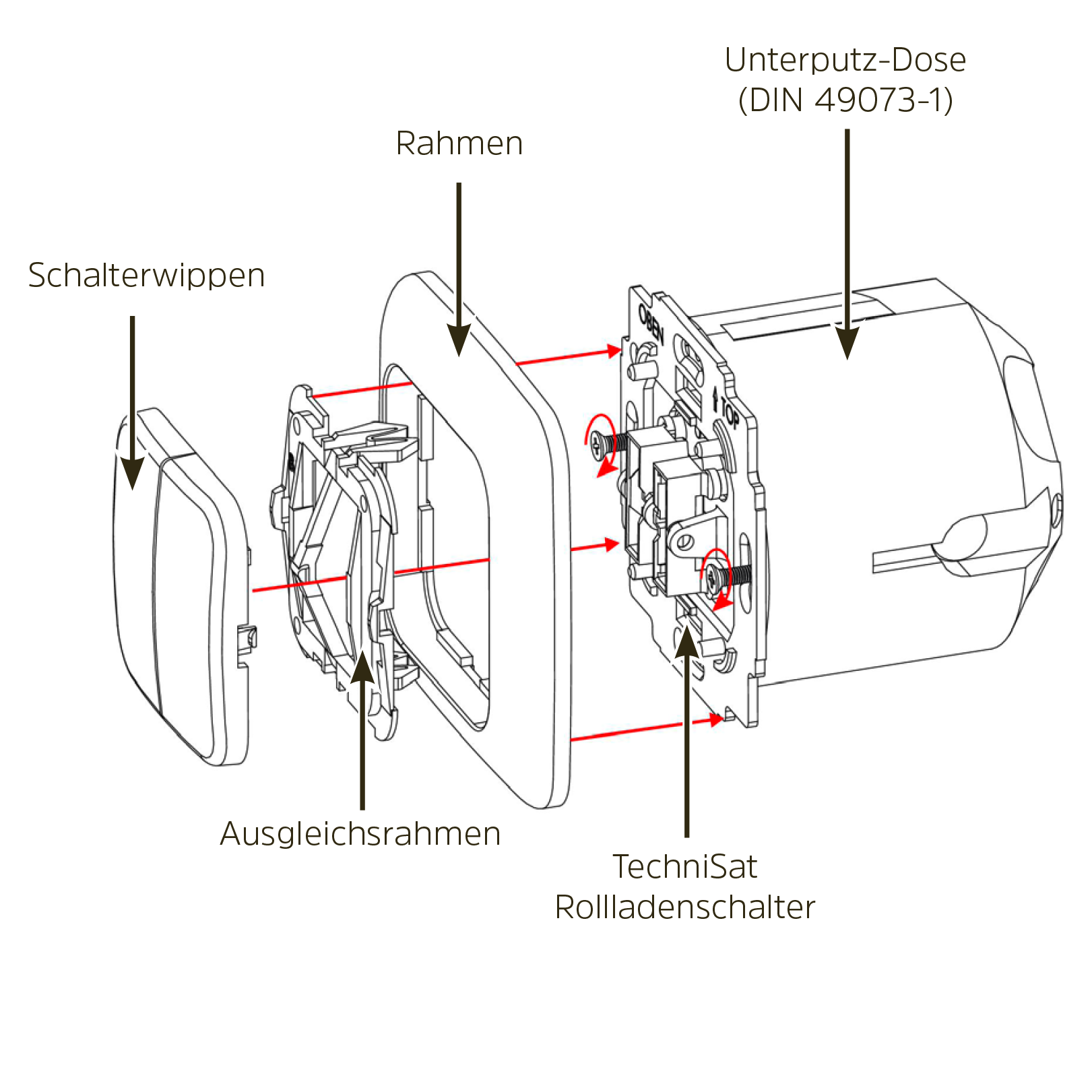 BDA_Rollladenschalter_Installation