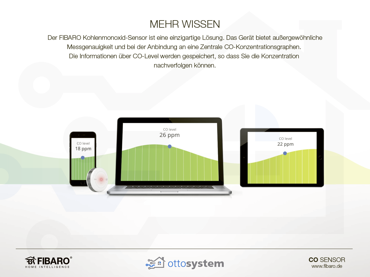 Pr-sentation_FIBARO_CO-Sensor_ottosystem-9